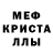 МЕФ кристаллы inclusive